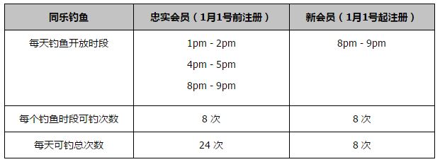 第88师262旅524团团附谢晋元率420余人，奉命死守最后的防线四行仓库